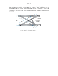 Quiz 2: Lift Platform Linkage & Hydraulic Cylinder Analysis