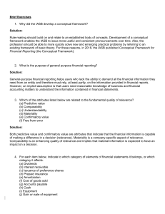 Accounting Exercises: IASB Conceptual Framework