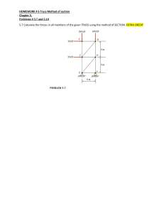 Truss Method of Sections Homework Problem 5.7