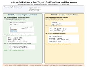 Two Methods to Find Zero Shear and Max Moment in Beams