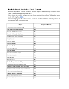 Pennsylvania College Acceptance Rates: Statistical Analysis