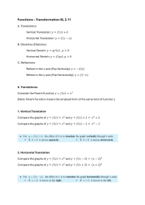Functions Transformation SL 2.11: Translations, Stretches, Reflections