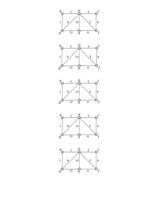 Exam 3 Solutions: Graph Theory, Huffman Coding, Number Theory