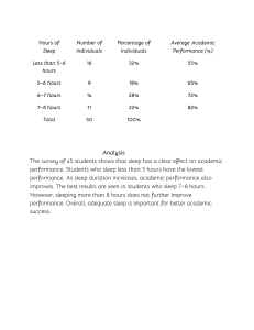 Sleep and Academic Performance: Student Survey Analysis