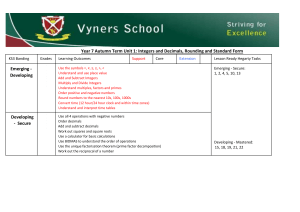 Year 7 Math Unit 1: Integers, Decimals, Rounding & Standard Form