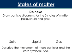 States of Matter Worksheet: Particle Diagrams & Phase Changes