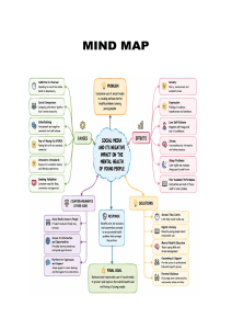 Social Media's Impact on Youth Mental Health