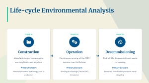 Life-cycle Environmental Analysis: Phases & Concerns