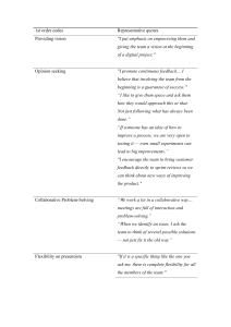 Leadership Styles: Qualitative Analysis of Management Practices