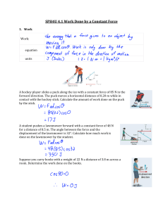 SPH4U 4.1 Work Done by a Constant Force - Physics Lesson