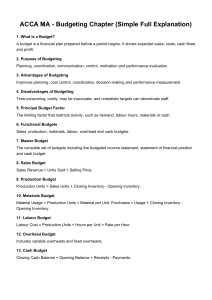 ACCA MA Budgeting Chapter: Simple Full Explanation