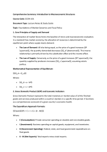 Macroeconomic Structures: Supply, Demand, GDP, Fiscal Policy
