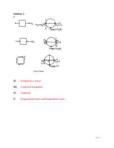 Mechanics of Materials Solutions: Stress Analysis & Mohr's Circles
