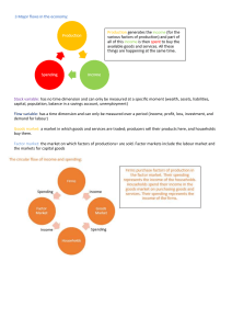 Economics: Stock vs Flow Variables & Circular Flow