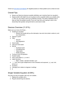 Desmos SAT Prep Guide: Tips & Strategies