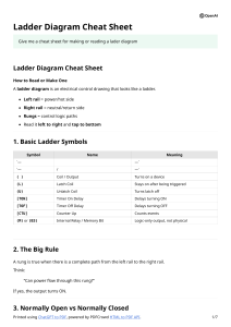 Ladder Diagram Cheat Sheet: How to Read & Make