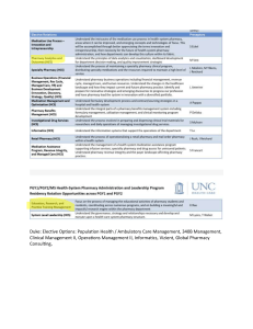 Pharmacy Residency Elective Rotations Guide