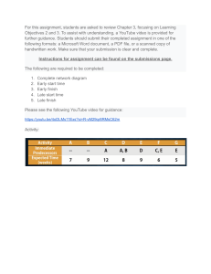 Project Management Assignment: Network Diagram & CPM