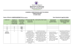 Learning Competencies Audit in Science Q3 SY 2025-2026