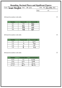 Rounding, Decimal Places, Significant Figures Worksheet