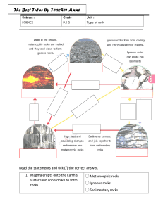 Rock Types Worksheet for Elementary Students