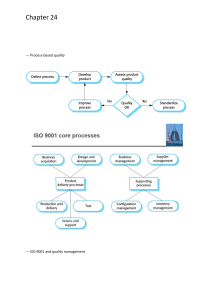 Chapter 24: Process-Based Quality & ISO 9001