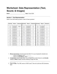 Data Representation Worksheet: Text, Sound, & Images