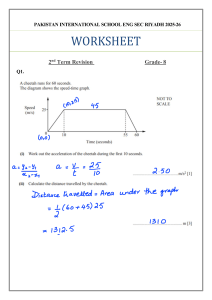 Grade 8 Math Worksheet: Speed-Time Graphs & Functions