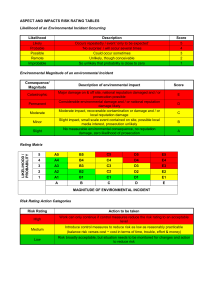 Life-cycle Environmental Analysis: Phases & Concerns