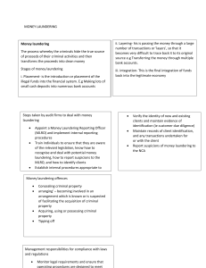 Money Laundering: Stages, Audit Steps, and Offences