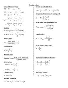 Mechanics of Materials Equation Sheet