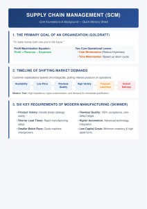 Supply Chain Management Quick Memory Sheet