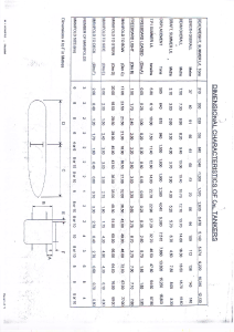 Dimenzionalne karakteristike naftnih tankera