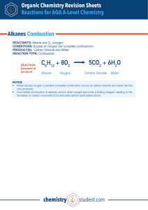 AQA A-Level Organic Chemistry Revision Sheets