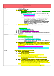 Contract Law Red Flags Study Guide