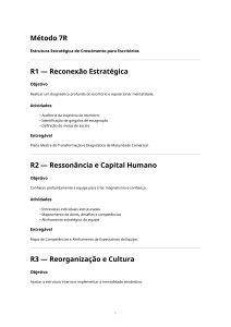 M&eacute;todo 7R: Estrutura de Crescimento para Escrit&oacute;rios