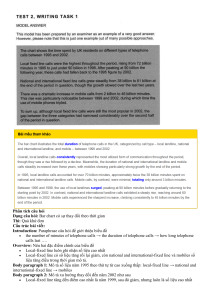 IELTS Writing Task 1 Model Answer: Bar Chart Analysis