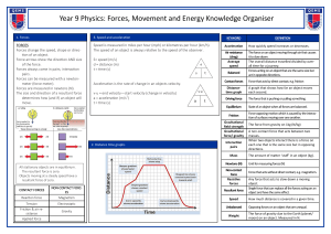 Year 9 Physics Knowledge Organiser: Forces, Movement, Energy