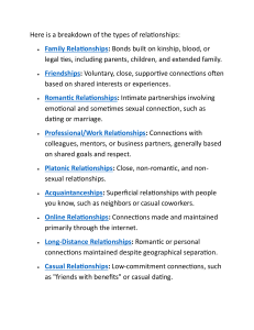 Types of Relationships & Interpersonal Communication Guide