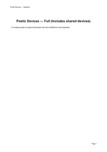 Poetic Devices Guide: Definitions & Examples