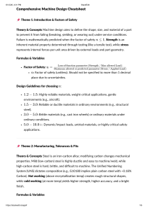 Comprehensive Machine Design Cheatsheet: Factors, Manufacturing, Gears