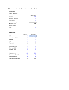 Grove Analytics Financial Statements 2018
