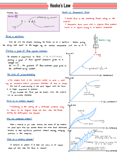 Hooke's Law: Force-Extension Graphs & Elastic Limit