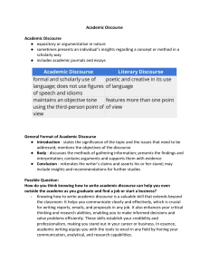Academic Discourse: Definition, Format, & Real-World Use