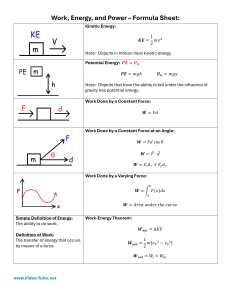 Physics Formula Sheet: Work, Energy, Power