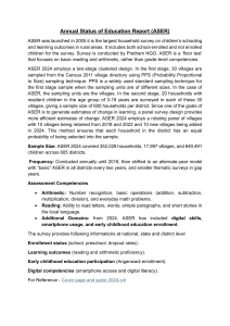 ASER 2024 Report: Methodology & Assessment