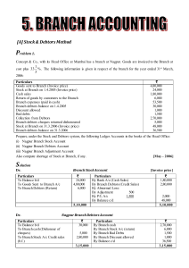 Branch Accounting Stock & Debtors Method Problem Solution