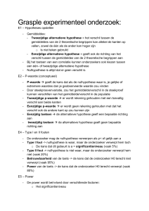 Grasple Experimenteel Onderzoek: Hypotheses Opstellen