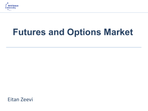 Futures and Options Market - Derivatives Basics