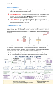 Lesson 6: Frequency Modulation (FM) Basics